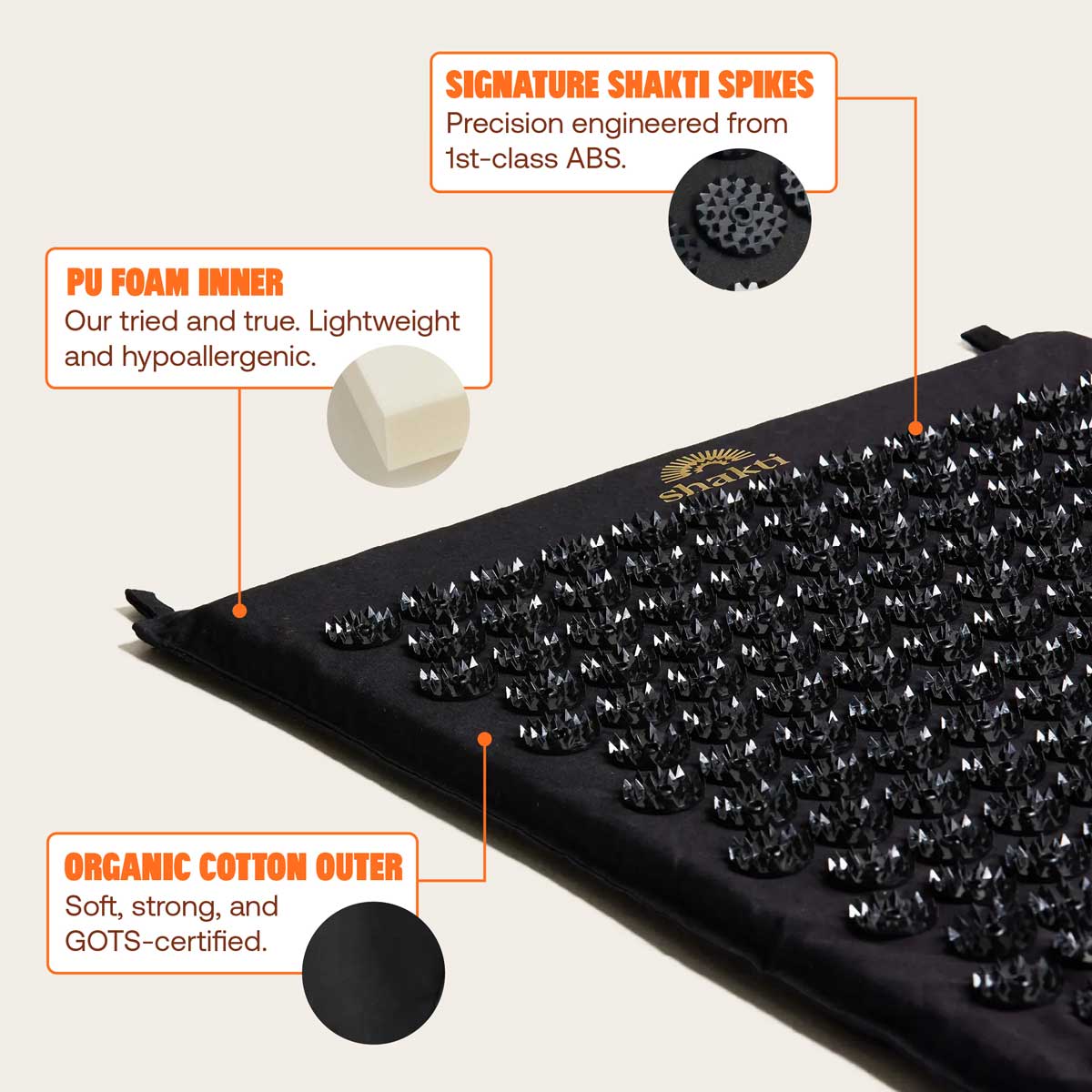 Classic Acupressure Mat