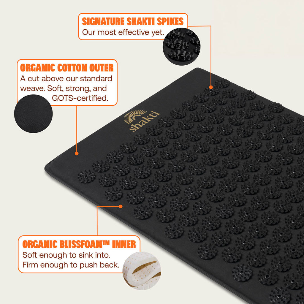 Premium Acupressure Mat
