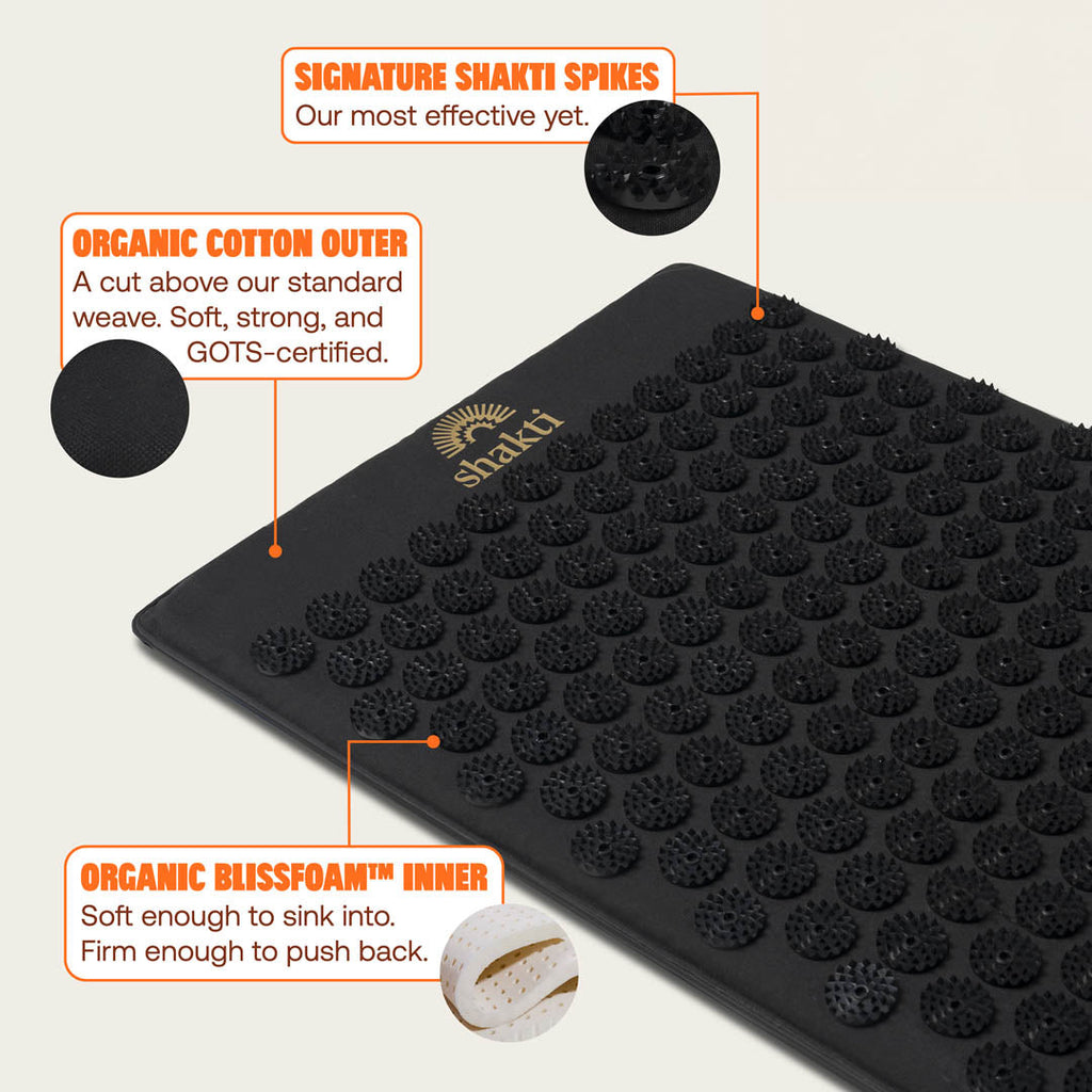 Premium Acupressure Mat