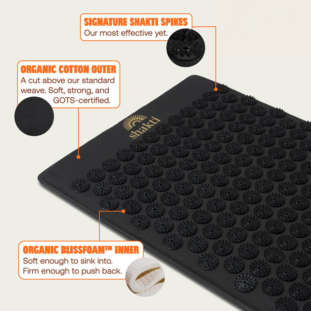 Premium Acupressure Mat